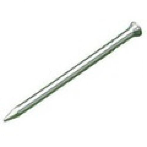 Panel Pins